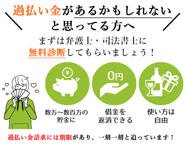 福井の過払い金請求はどこがおすすめ？弁護士・司法書士に無料相談できる窓口を紹介