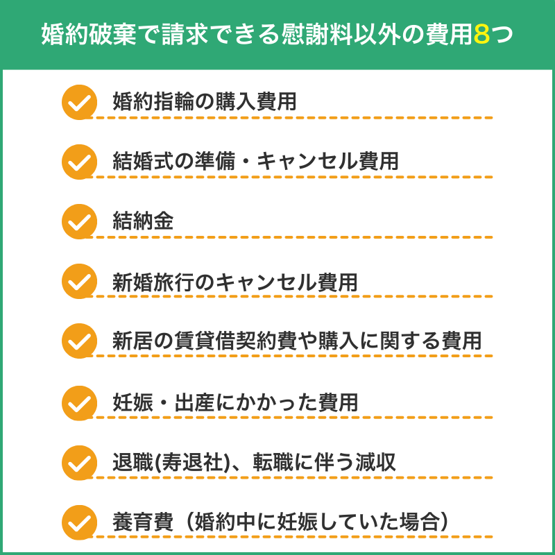 婚約破棄で請求できる慰謝料以外の費用8つ