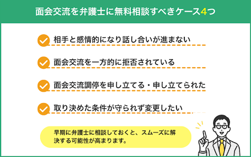 面会交流を弁護士に無料相談すべきケース4つ