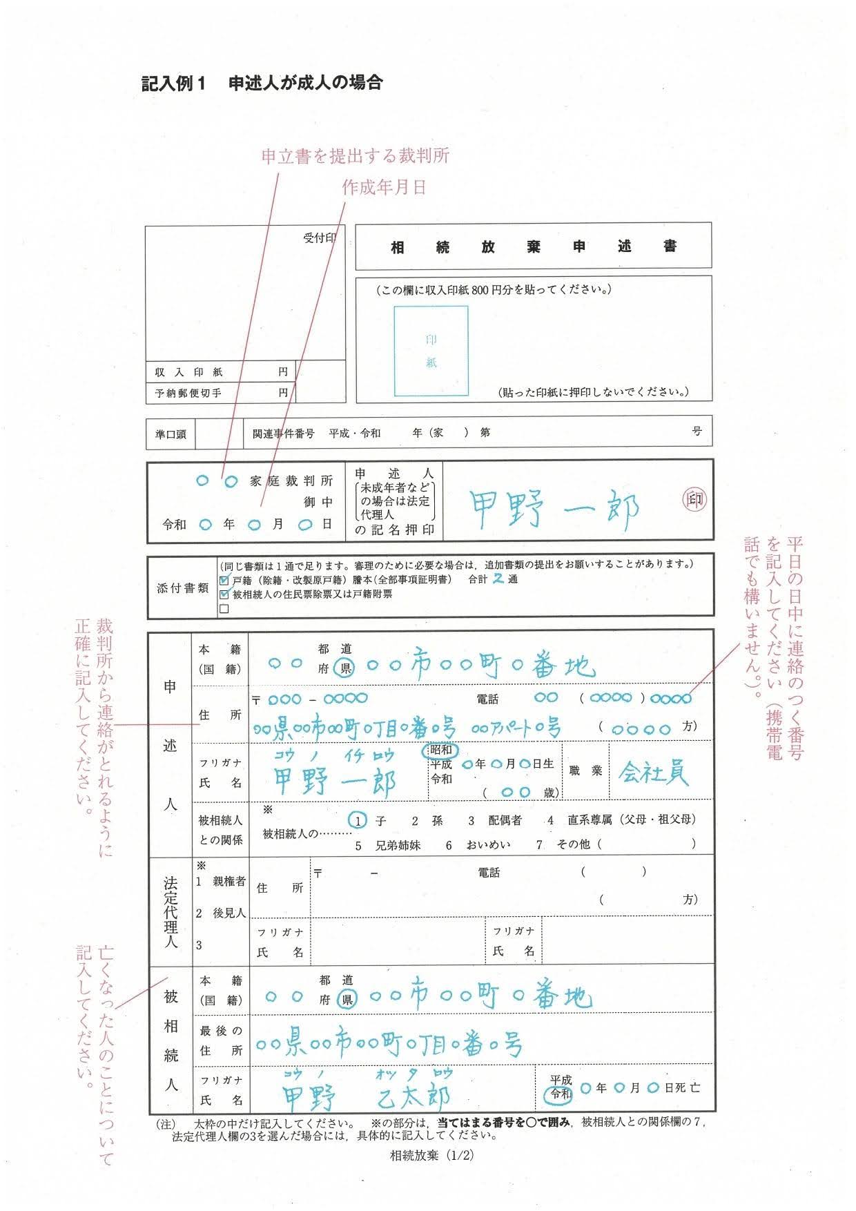 申述書