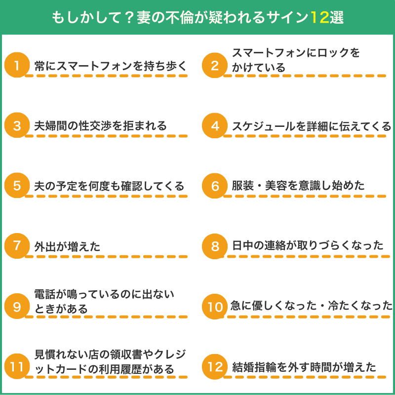 妻の不倫が疑われるサイン12選