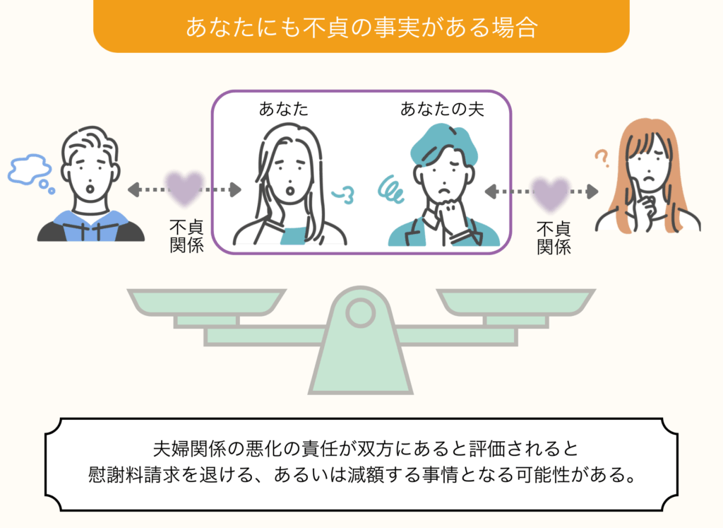 不倫と浮気の3つの違いと慰謝料請求できる不貞行為の定義を解説|法律相談ナビ