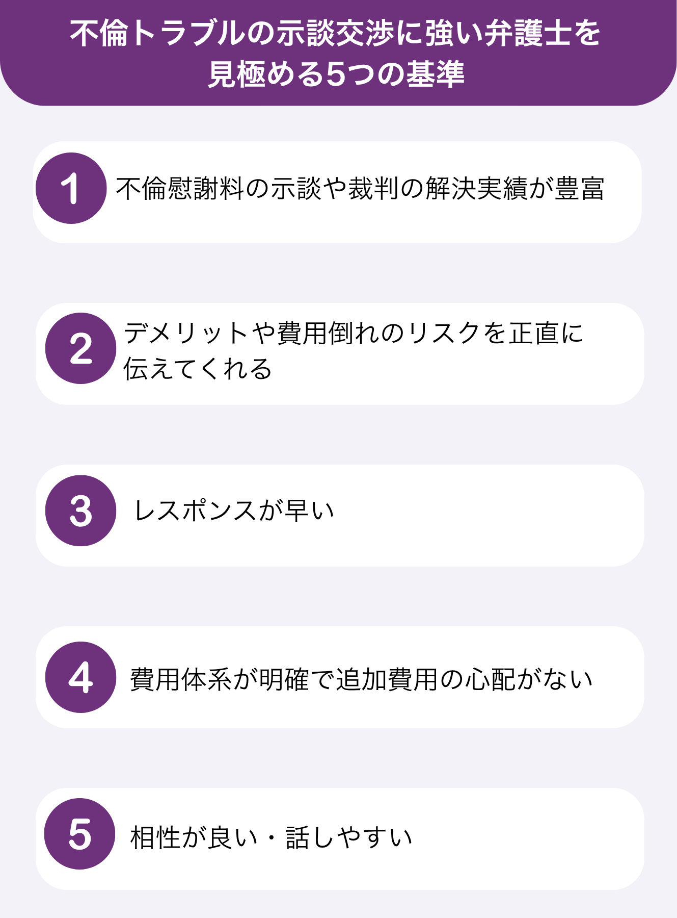 不倫トラブルの示談交渉に強い弁護士を見極める5つの基準
