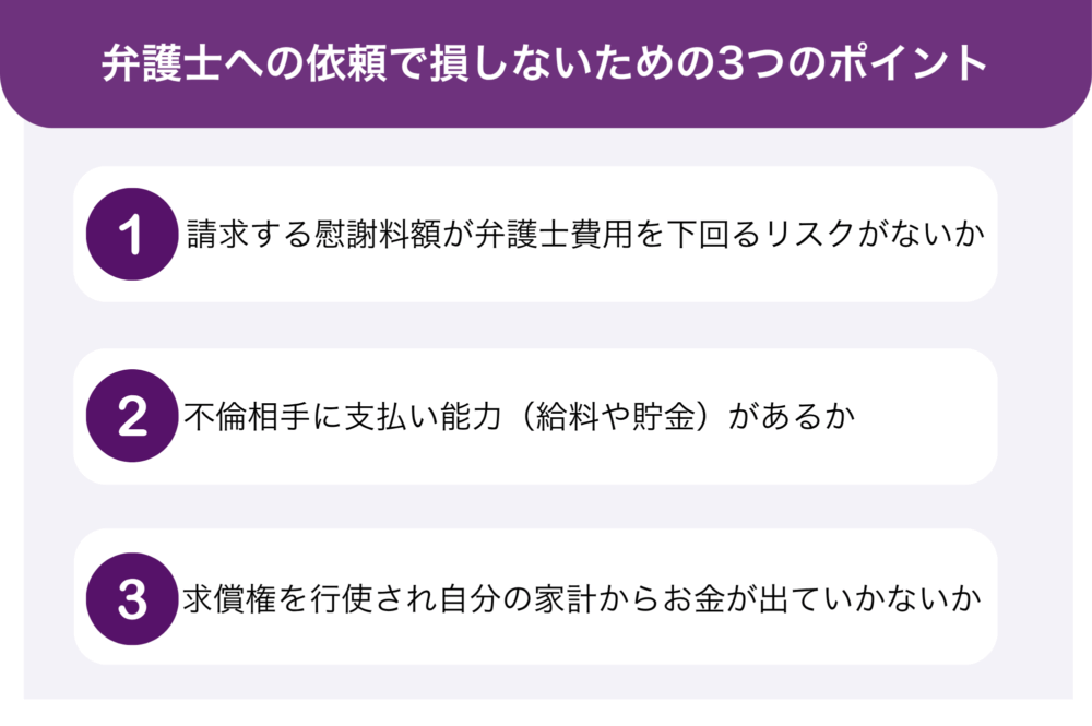 弁護士への依頼で損しないための3つのポイント