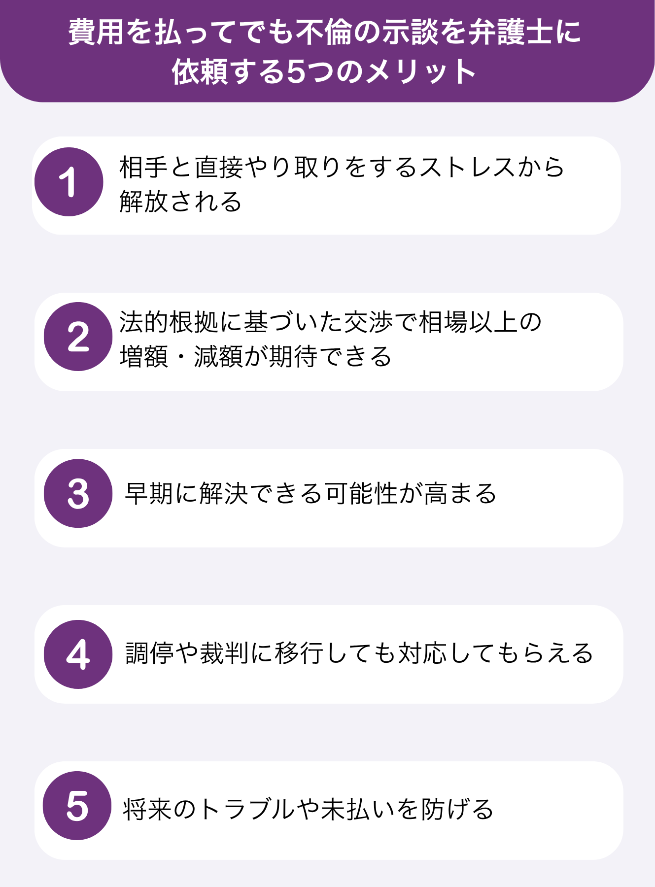 費用を払ってでも不倫の示談を弁護士に依頼する5つのメリット