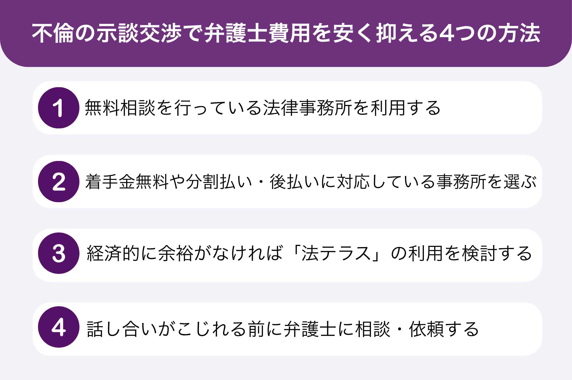 不倫の示談交渉で弁護士費用を安く抑える4つの方法